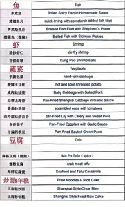 Longdhang - Chinese restaurant in Richmond – fine dining dishes, interior photos, and ambiance.