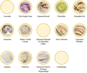 Bella Gelateria Robson - Dessert restaurant in Downtown Vancouver – fine dining dishes, interior photos, and ambiance.