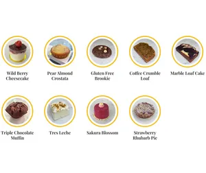 Bella Gelateria Robson - Dessert restaurant in Downtown Vancouver – fine dining dishes, interior photos, and ambiance.