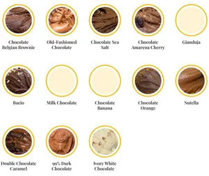 Bella Gelateria Robson - Dessert restaurant in Downtown Vancouver – fine dining dishes, interior photos, and ambiance.