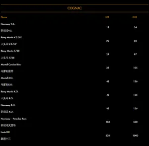 Deco Nova - KTV & Club restaurant in Richmond – fine dining dishes, interior photos, and ambiance.