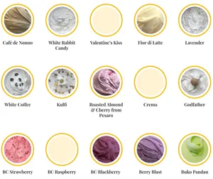 Bella Gelateria Robson - Dessert restaurant in Downtown Vancouver – fine dining dishes, interior photos, and ambiance.