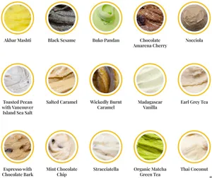 Bella Gelateria Robson - Dessert restaurant in Downtown Vancouver – fine dining dishes, interior photos, and ambiance.