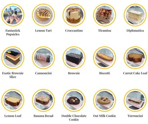 Bella Gelateria Robson - Dessert restaurant in Downtown Vancouver – fine dining dishes, interior photos, and ambiance.