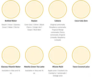 Bella Gelateria Robson - Dessert restaurant in Downtown Vancouver – fine dining dishes, interior photos, and ambiance.