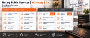 KC Notary & Co.Vancouver - Others restaurant in West Vancouver – fine dining dishes, interior photos, and ambiance.