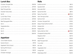 Kiku Sushi Metrotown - Japanese & Sushi restaurant in Burnaby – fine dining dishes, interior photos, and ambiance.